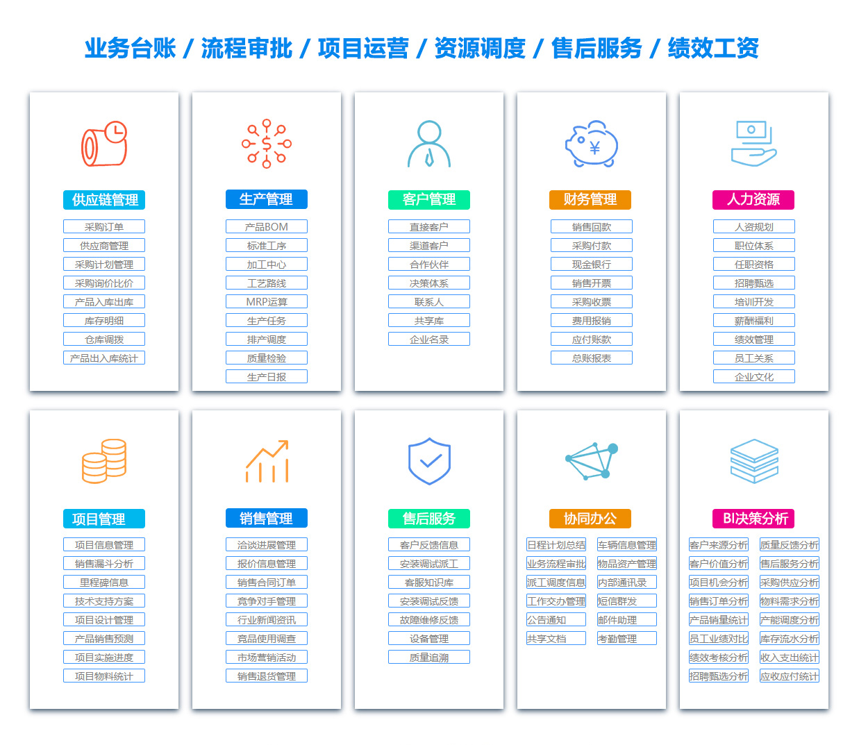 马鞍山办公系统
